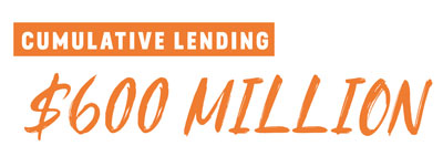 100 Million Cumulative Lending Graphic