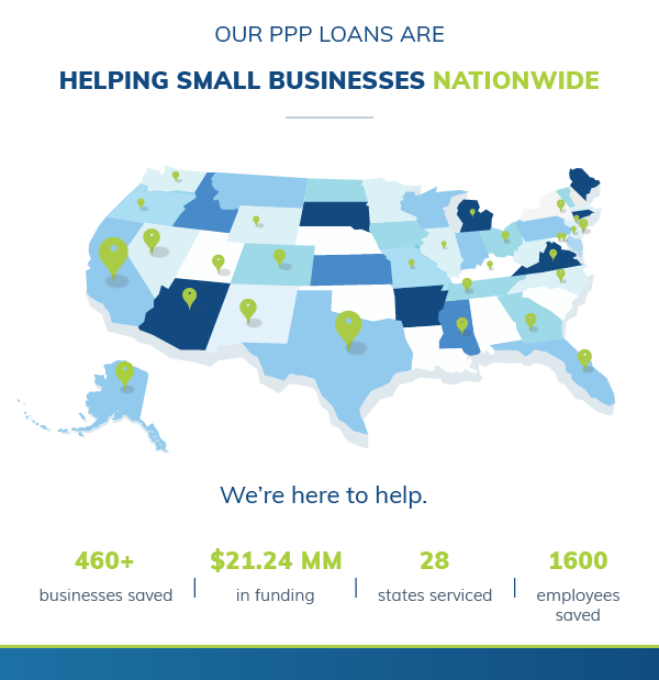 Clearinghouse CDFI 2021 - PPP Impacts