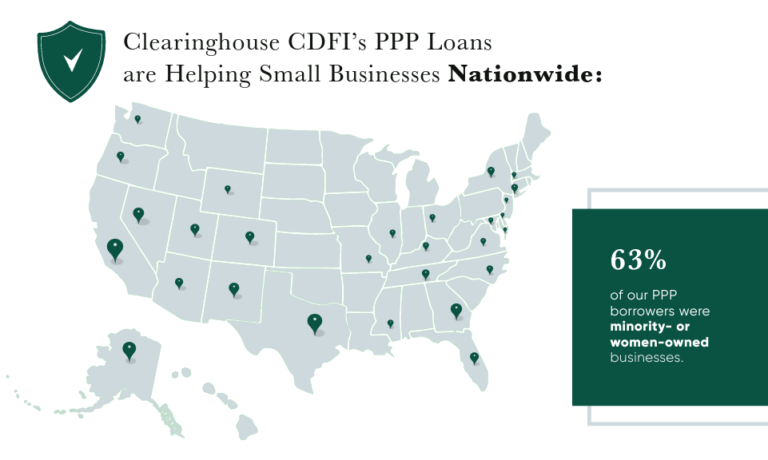 What is a CDFI Clearinghouse - PPP Map 768x460 