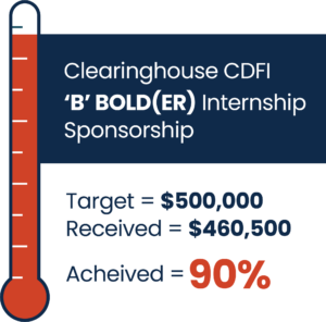 'B'BOLD(ER) Internship Sponsorship Goal Thermometer