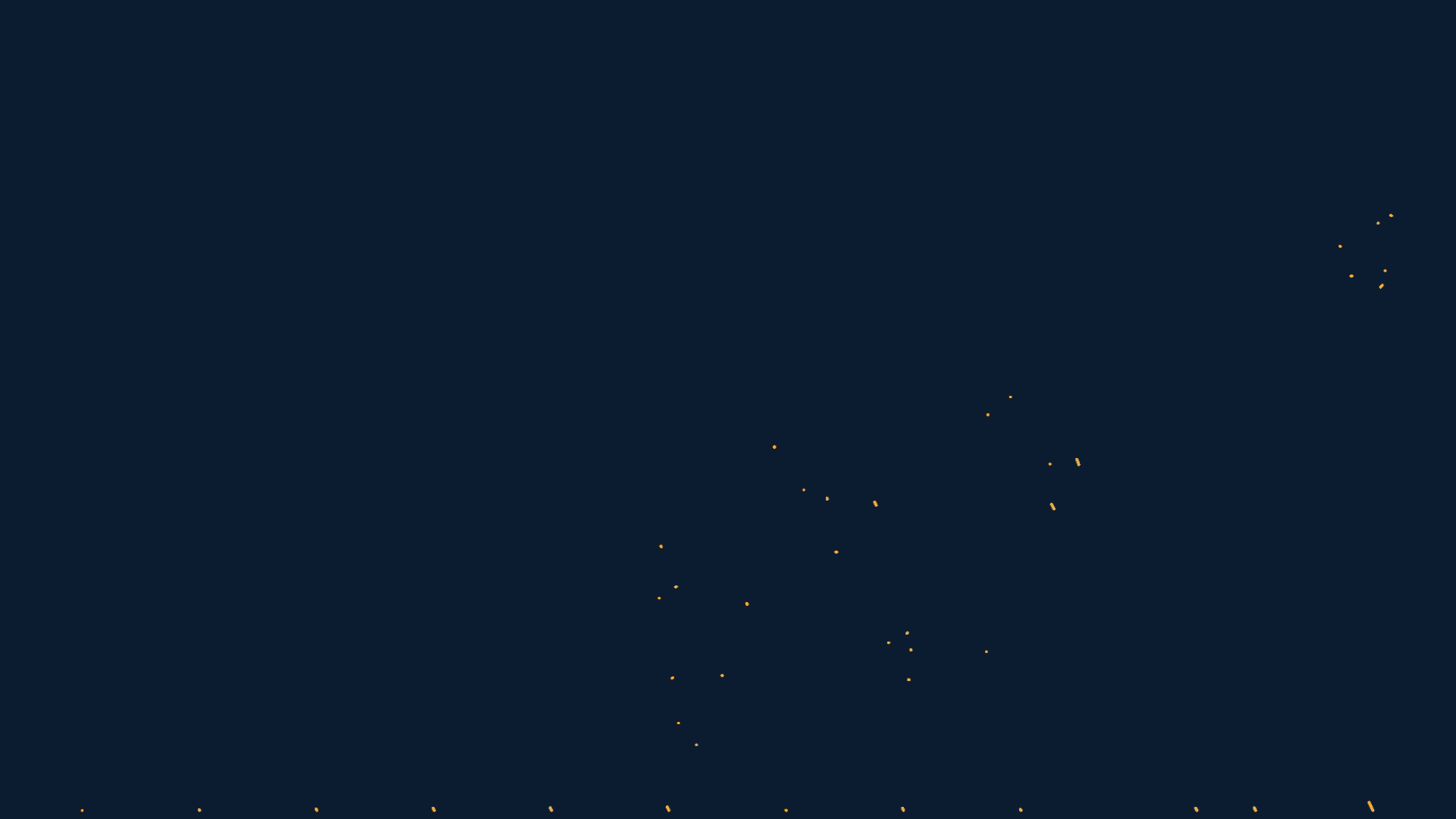 03 – GIF – Our Impact 2 Animation AdobeStock_331166122